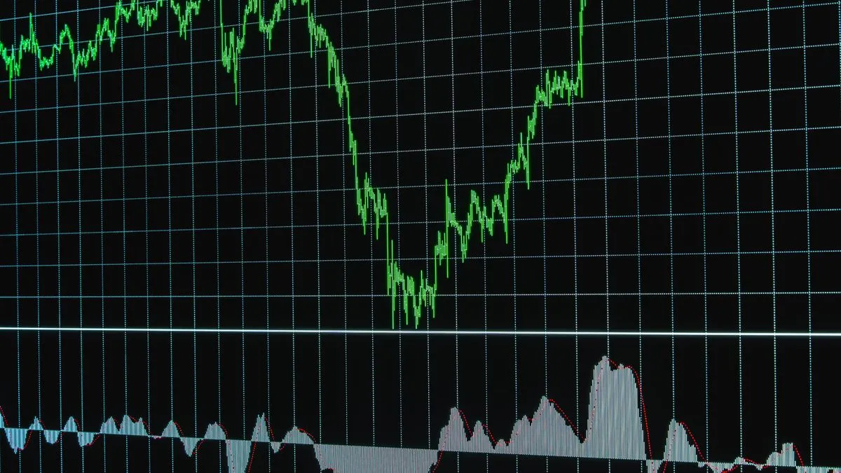 A green price line on a dark gridded screen dips into a deep V and climbs back, with an indicator band running along the bottom.