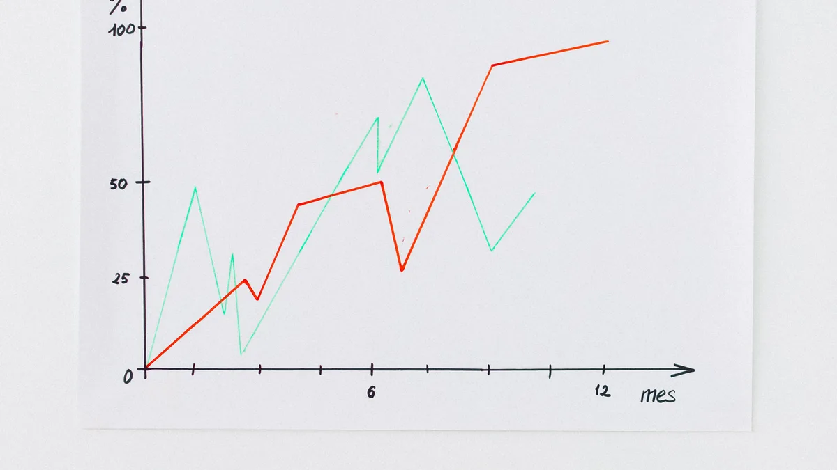 An upward growth chart