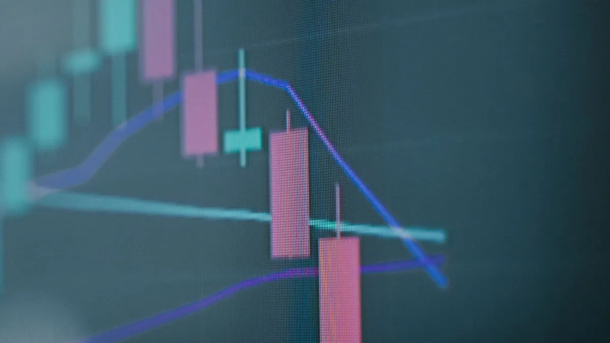 Börsencrash und Rezession: Was tun mit dem Sparplan? A market screen shows a run of red candlesticks falling below a blue moving-average line.