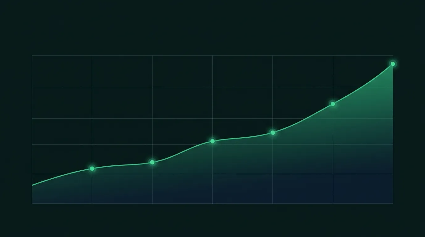 Monthly net worth tracking growth chart showing a rising trend line over time