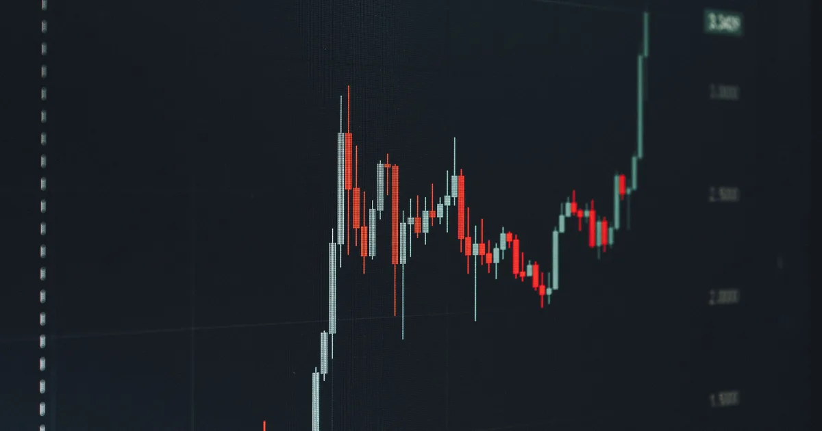CAPM calculator: the yearly return a share has to earn for its risk