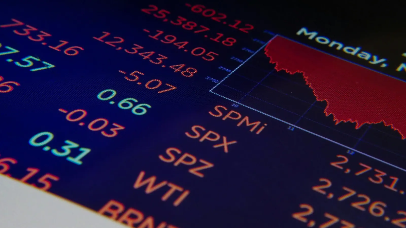 Investire in borsa — capire le azioni e come acquistarle