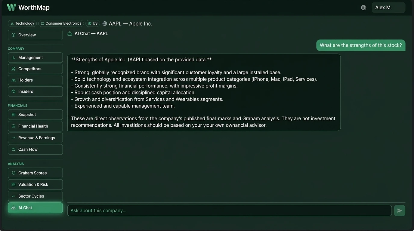 Market Sentiment Analysis & Smart Alerts